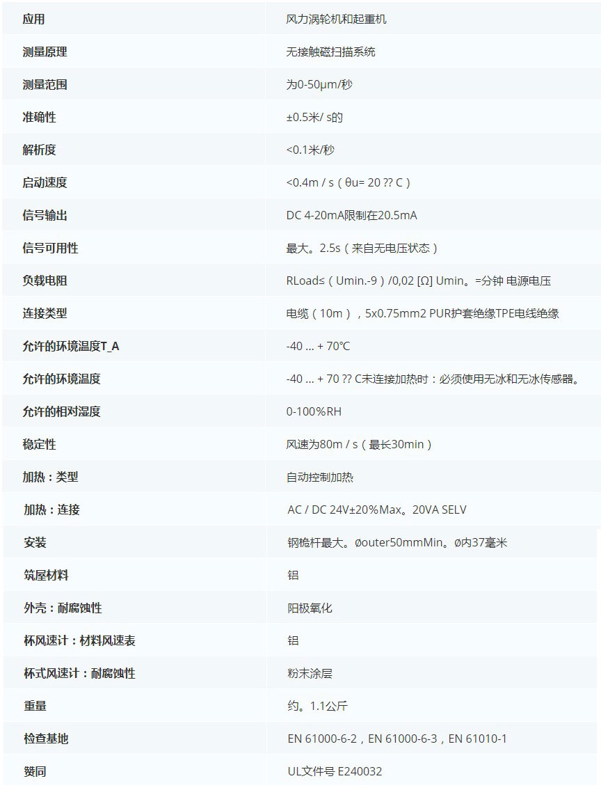 德***科瑞文Kriwan INT10風速傳感器13N219S45技術(shù)參數(shù)