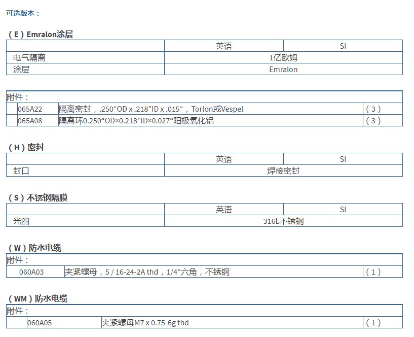 美***PCB高分辨率ICP?壓力探頭技術參數